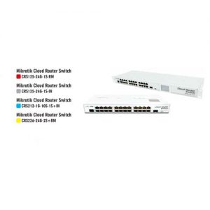 Mikrotic Cloud Router Switch